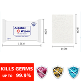 Anti-Bacterial Alcohol Wet Wipes - YG Corporate Gift