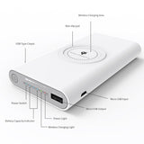 10000 mAh Wireless Powerbank Charger