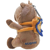 Blind Box Capybara Soft Toy Keychain