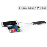 3 Output 3 Input Powerbank 20000mAh - YG Corporate Gift