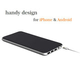3 Output 3 Input Powerbank 20000mAh - YG Corporate Gift
