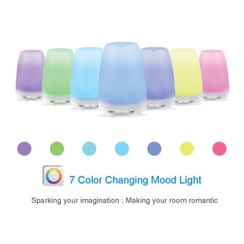 USB Mini Humidifier - YG Corporate Gift