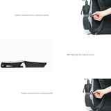 Korin Anti-theft Backpack - YG Corporate Gift