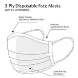 Disposable 3 Ply Face Mask - YG Corporate Gift
