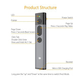 Laser Presenter - YG Corporate Gift