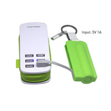 Bullet Powerbank 2000mAh - YG Corporate Gift