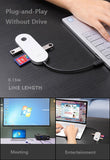 Aluminium Multi-Port Type-C Hub - YG Corporate Gift