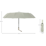 21" Auto Open/Close Foldable Umbrella with Black UV